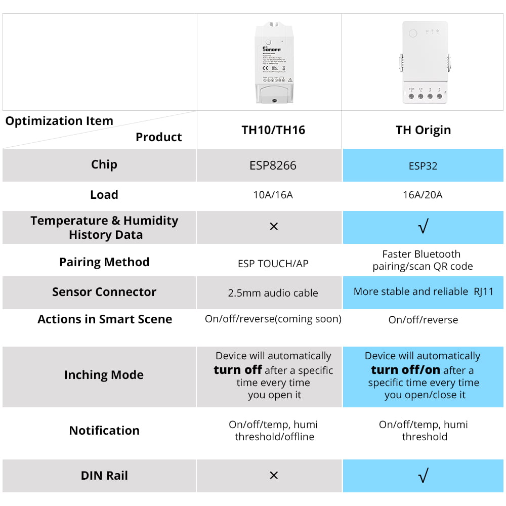 th-16-vs-th-origin.jpg - Techspertz.co.za